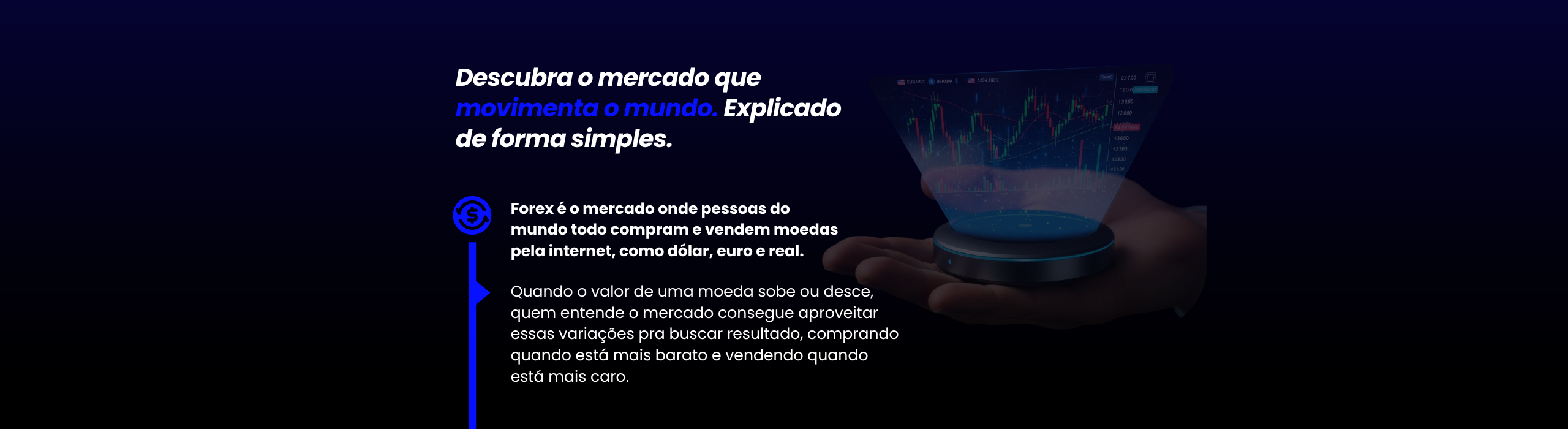 Forex sem complicação